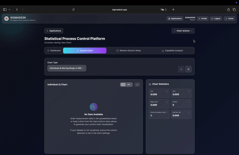Animated walkthrough showing how to open the Control Chart Generator and load a dataset in SIGMADESK